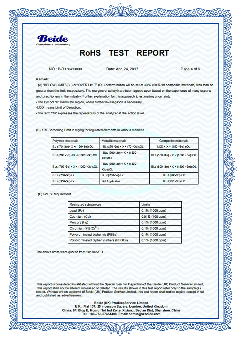 Rapportu ROHS - Etichetta RF